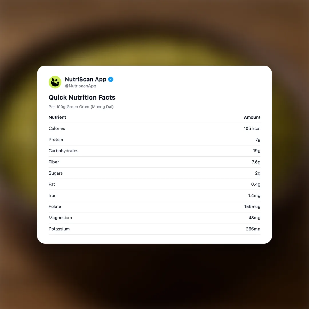 green-gram social card 2