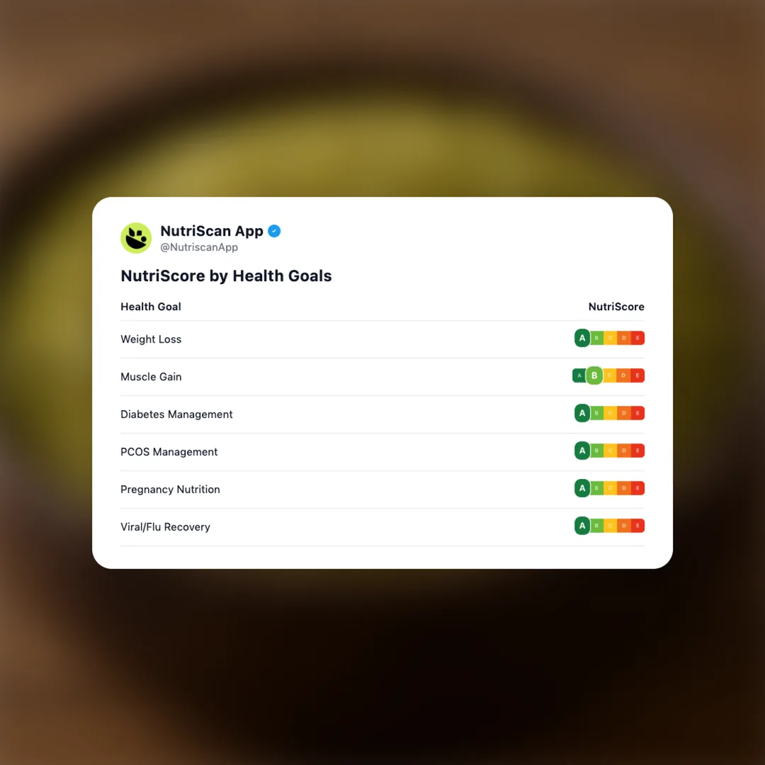 green-gram social card 4