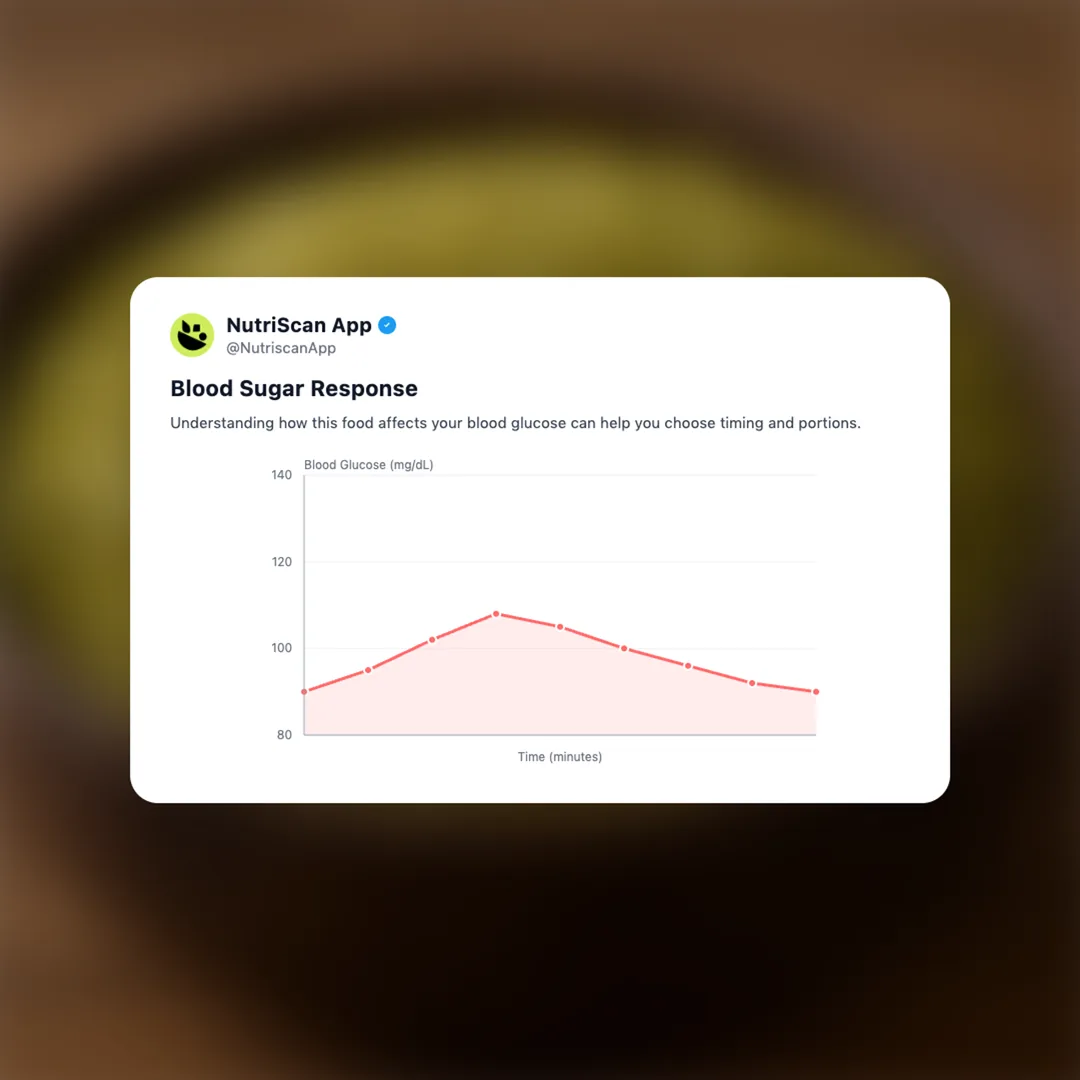 green-gram social card 5