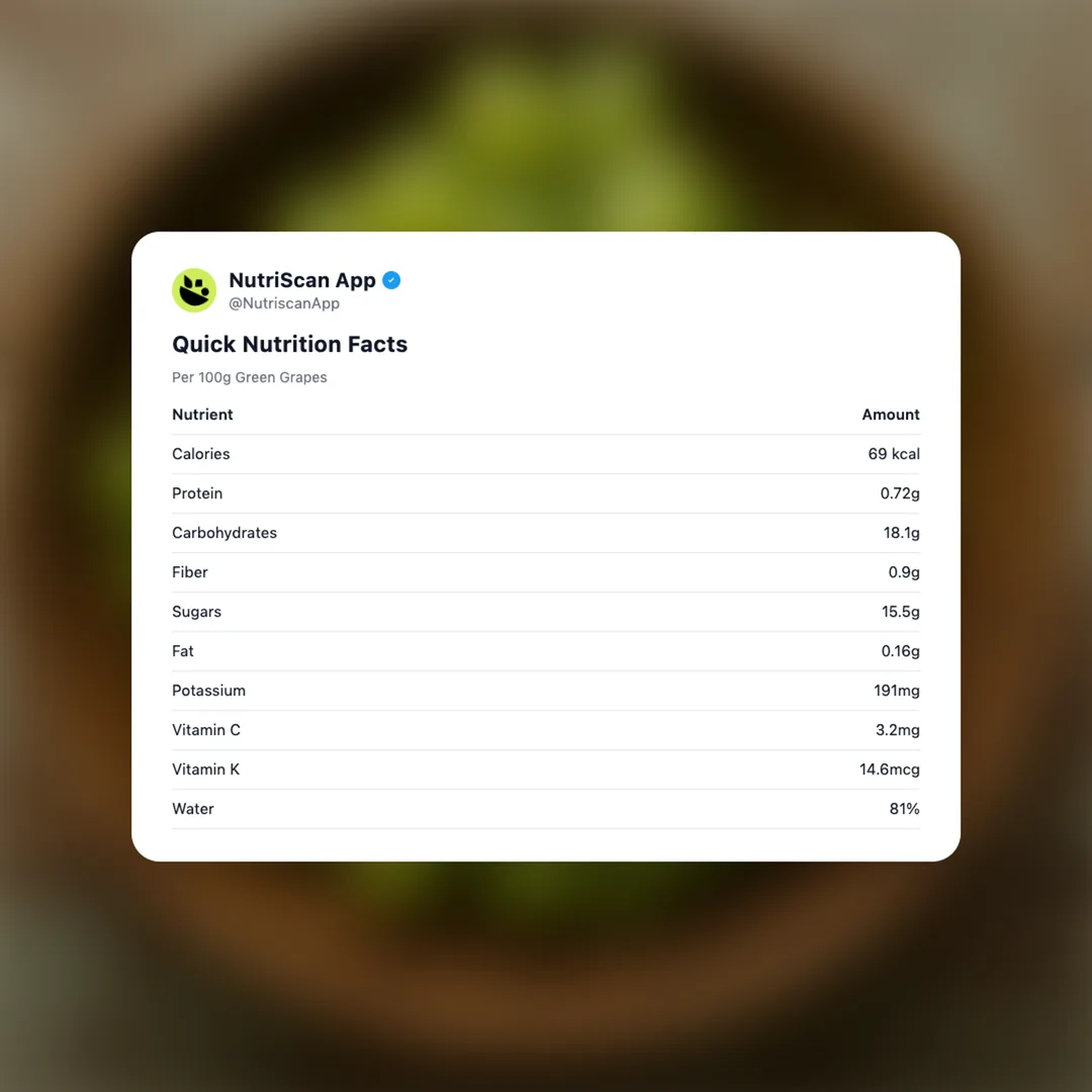 green-grapes social card 2