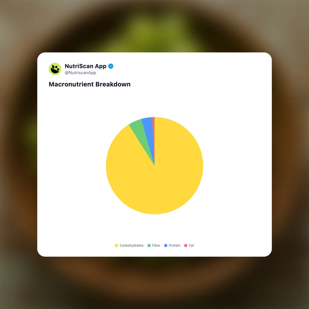 green-grapes social card 3