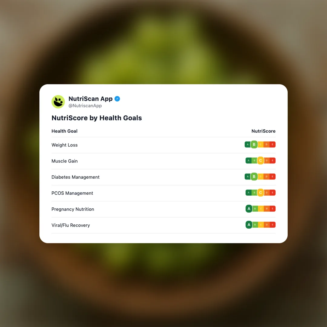 green-grapes social card 4