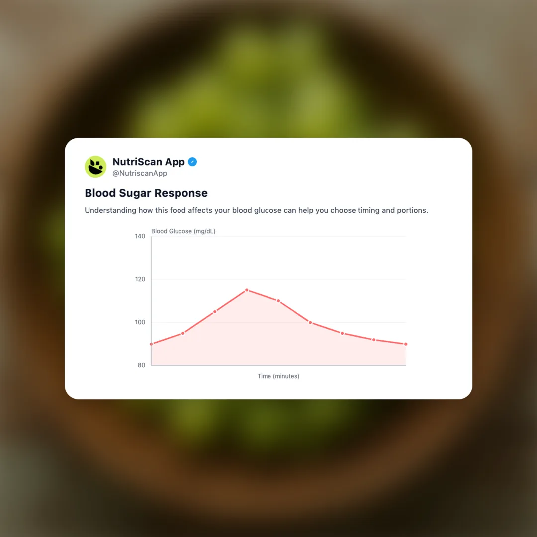 green-grapes social card 5