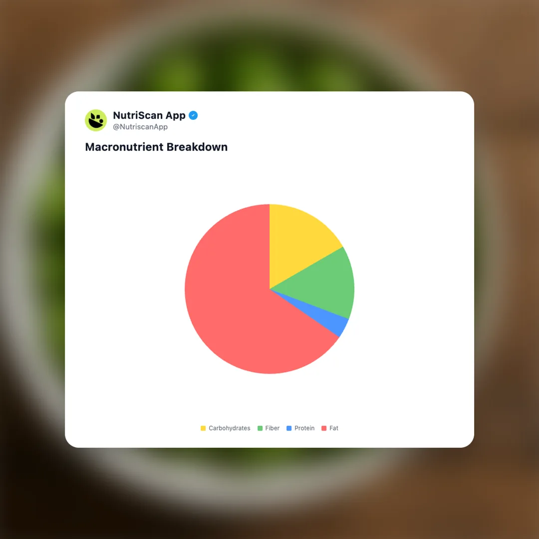 green-olives social card 3