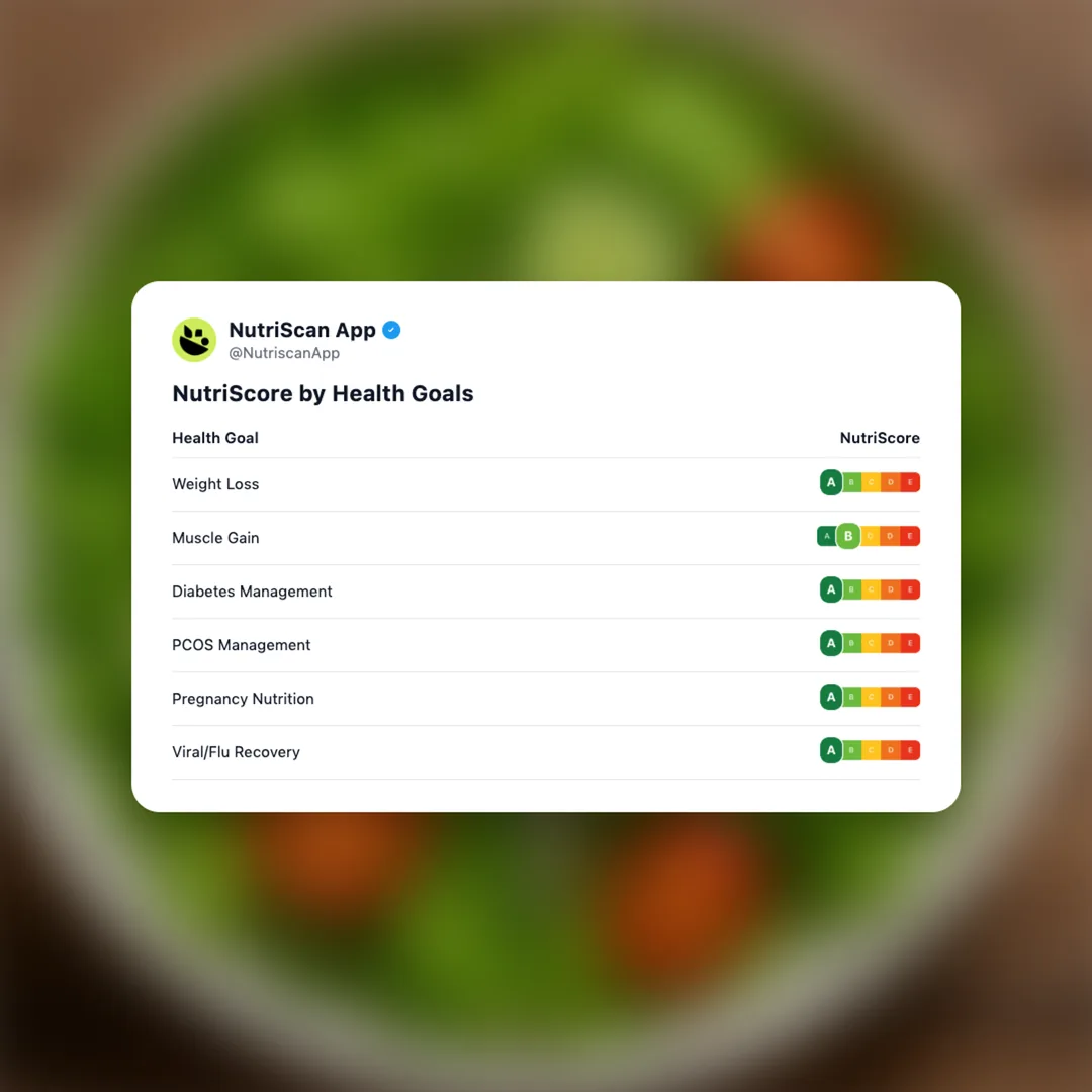 green-salad social card 4