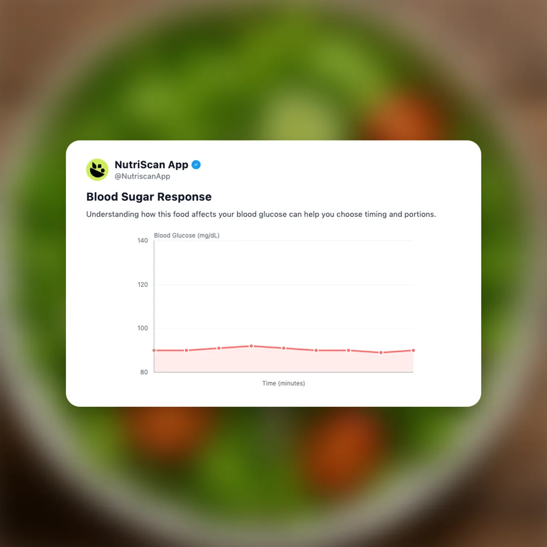 green-salad social card 5