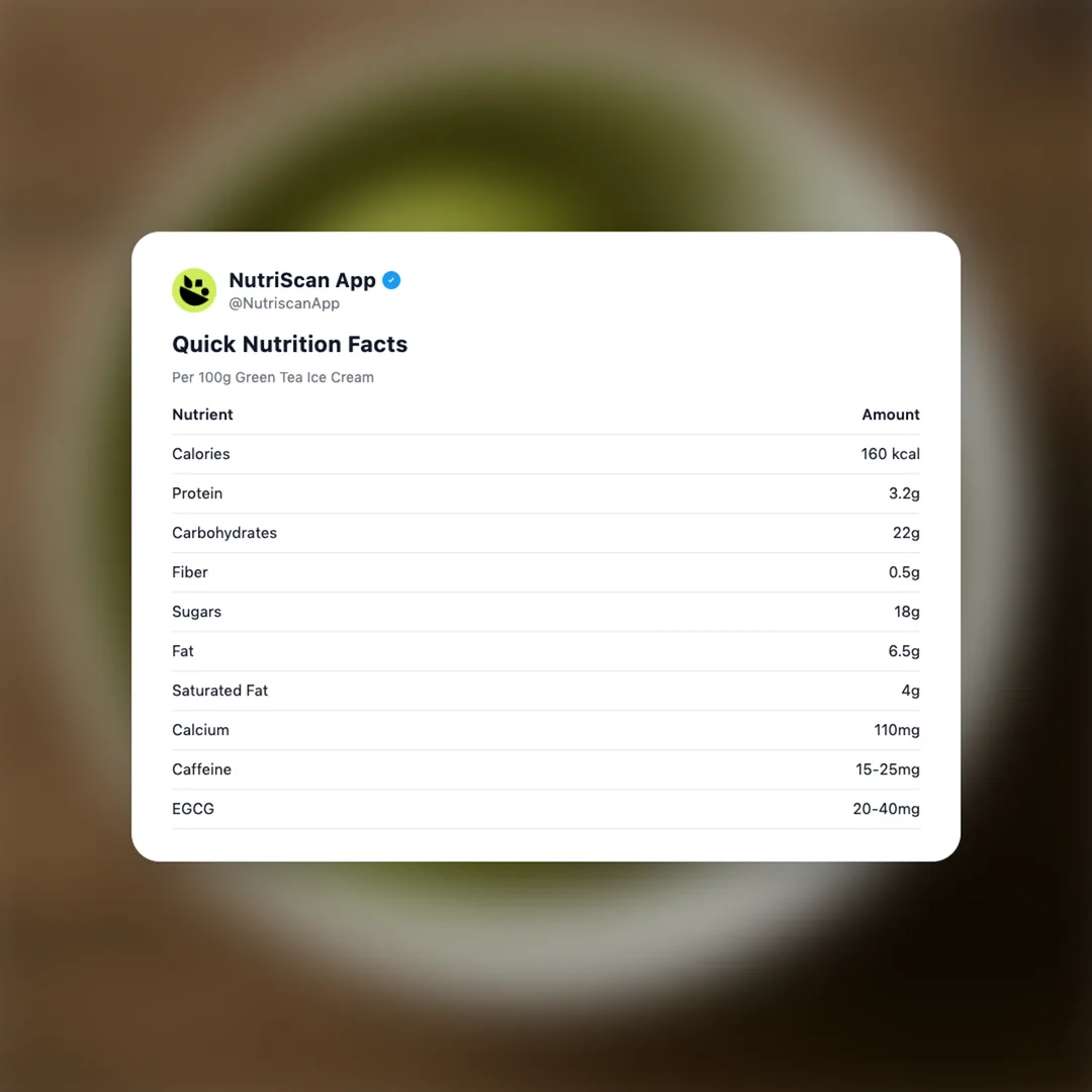 green-tea-ice-cream social card 2