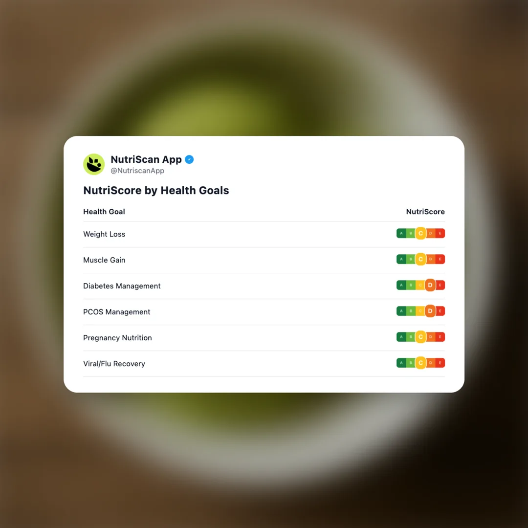 green-tea-ice-cream social card 4