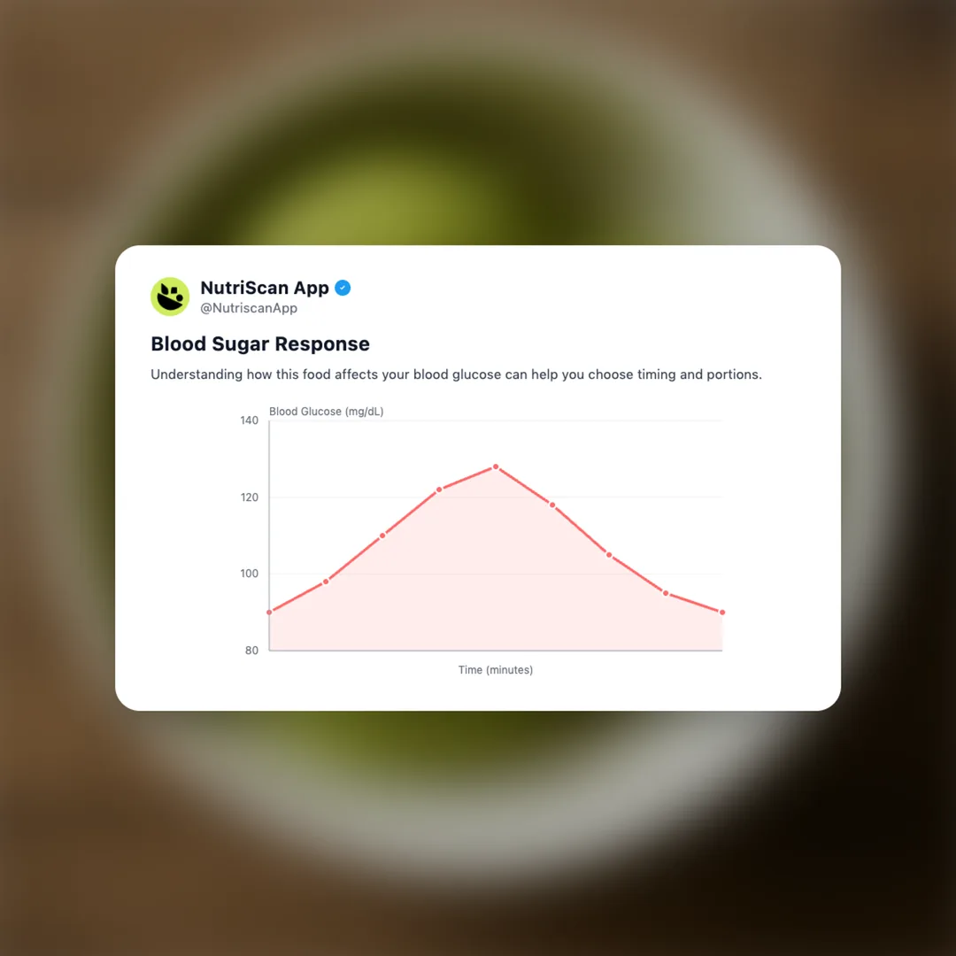 green-tea-ice-cream social card 5