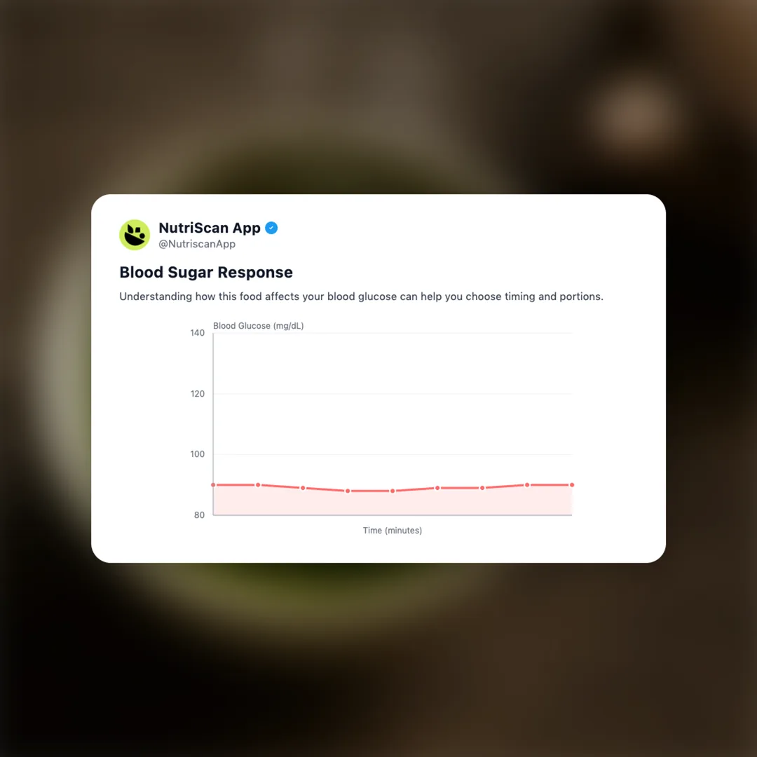 green-tea social card 5