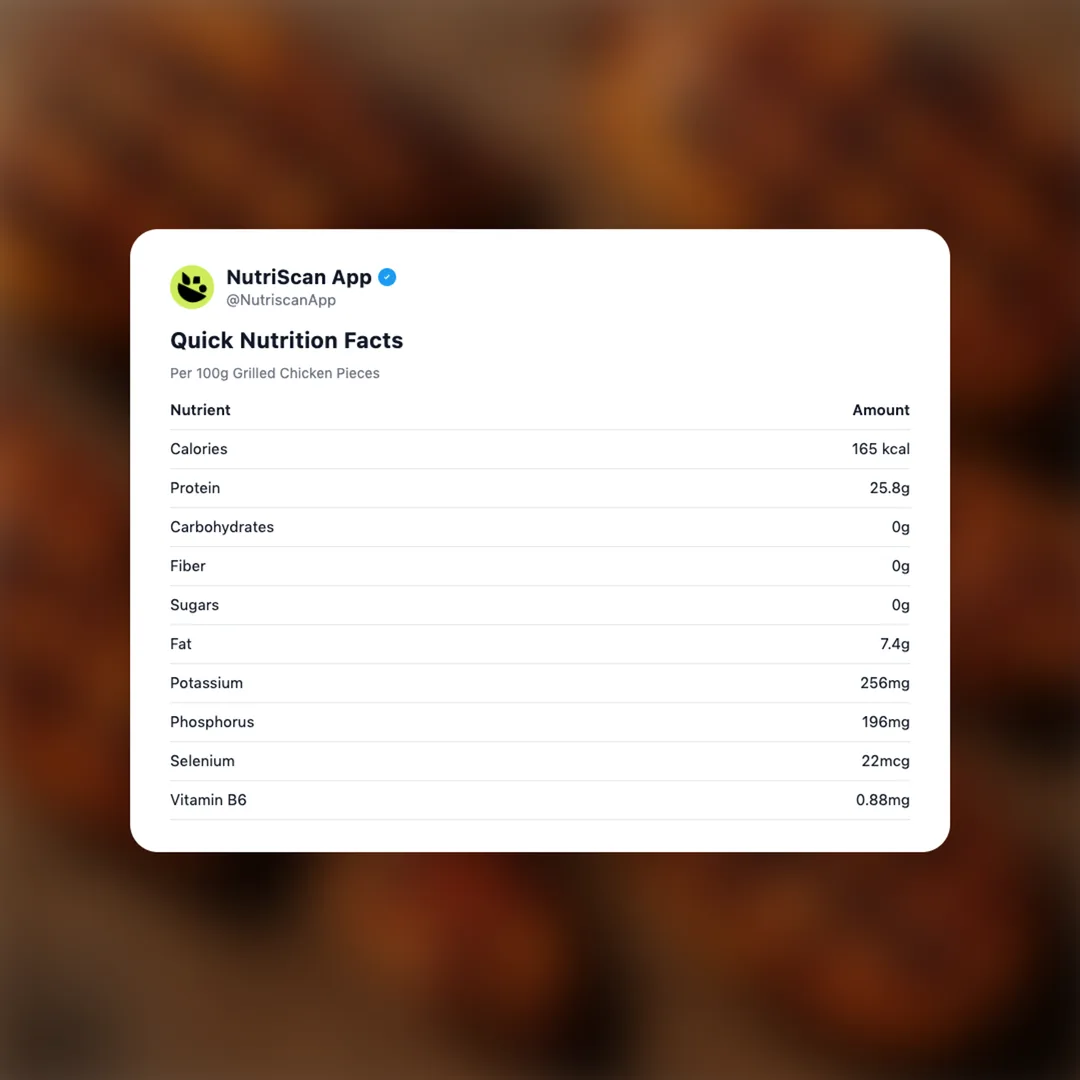 grilled-chicken-pieces social card 2