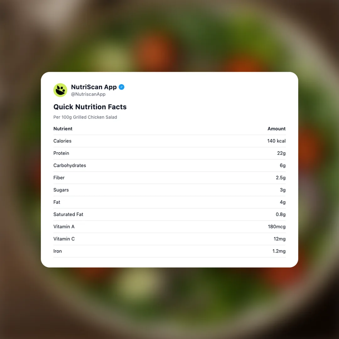 grilled-chicken-salad social card 2