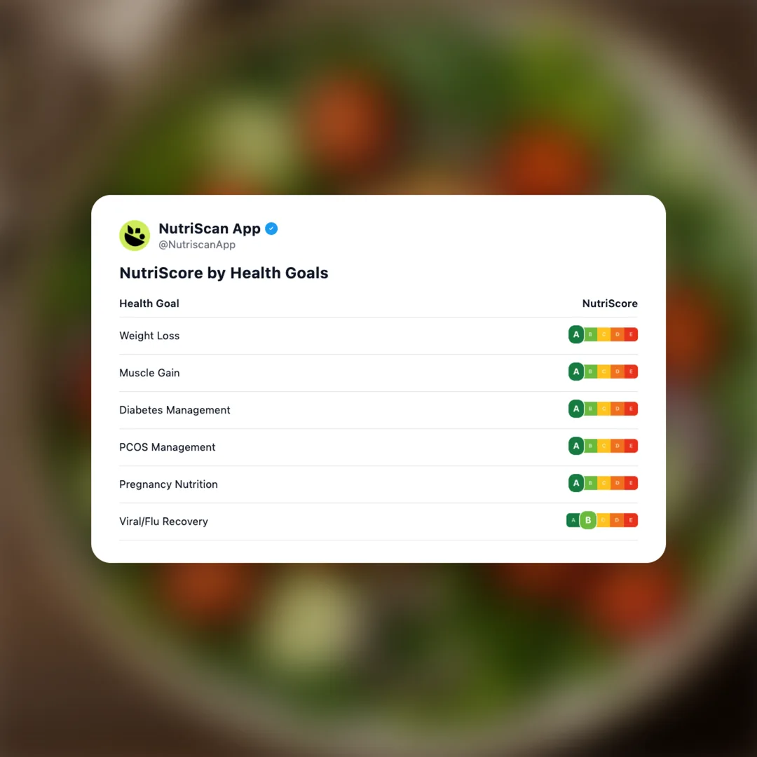 grilled-chicken-salad social card 4