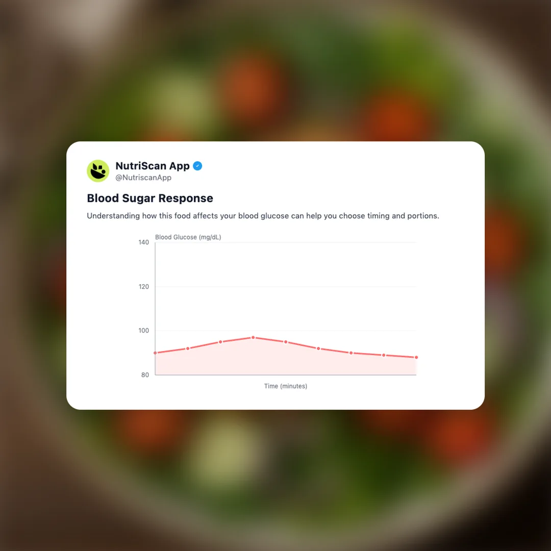 grilled-chicken-salad social card 5