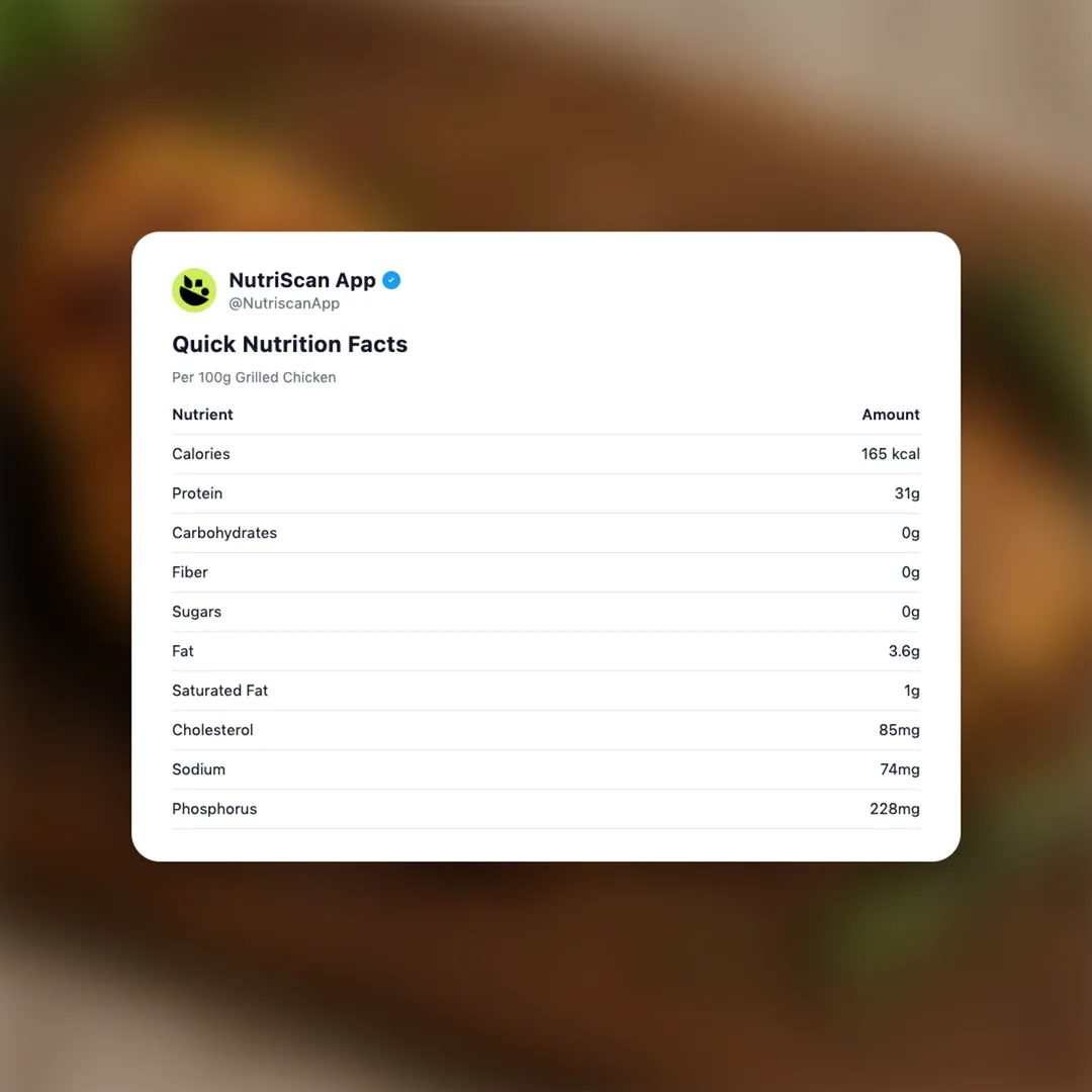 grilled-chicken social card 2