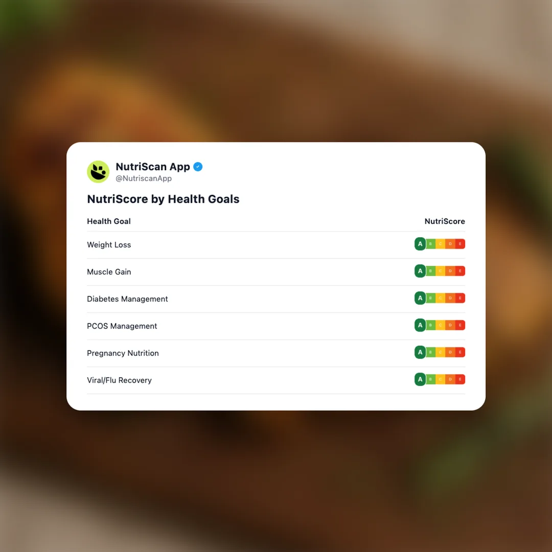 grilled-chicken social card 4