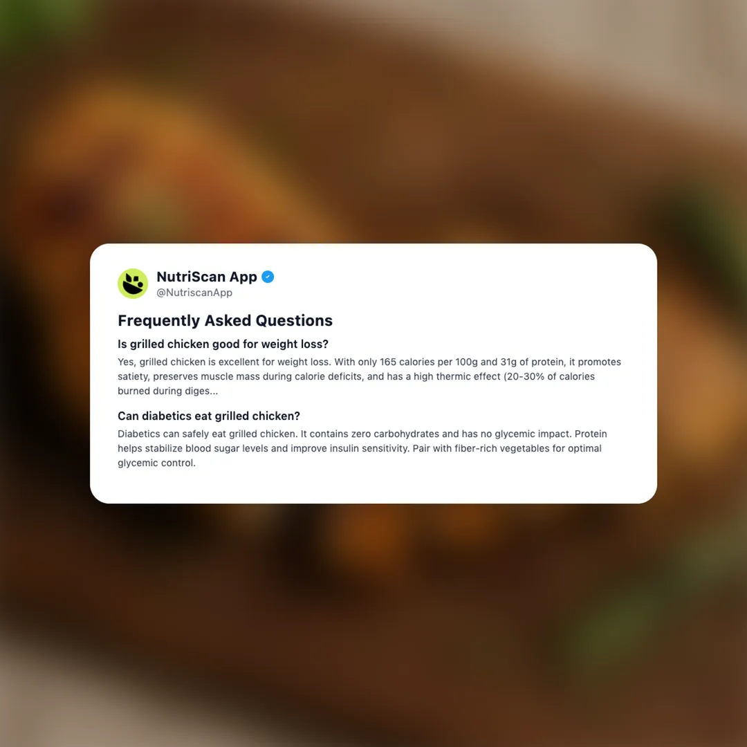 grilled-chicken social card 6