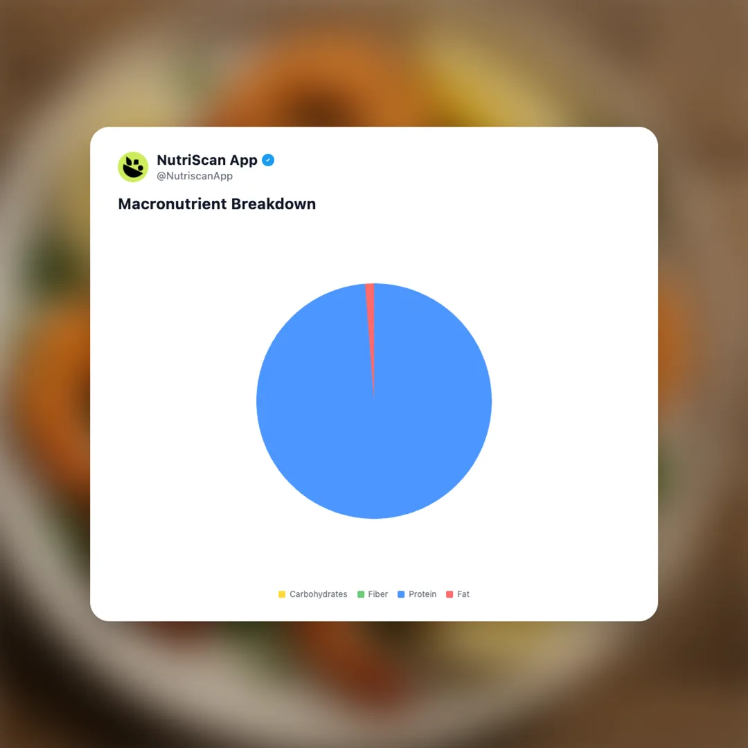 grilled-shrimp social card 3