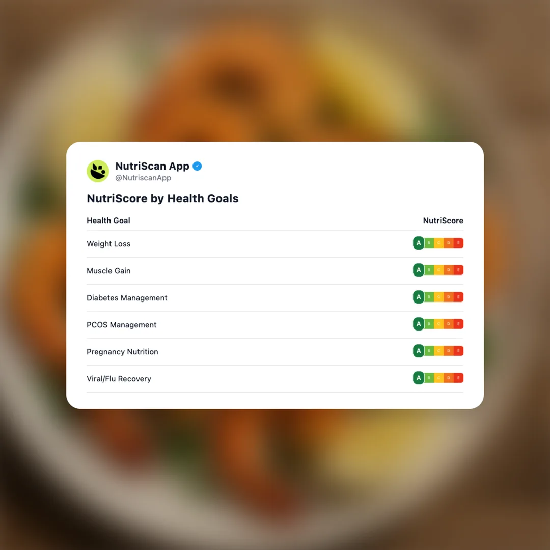grilled-shrimp social card 4