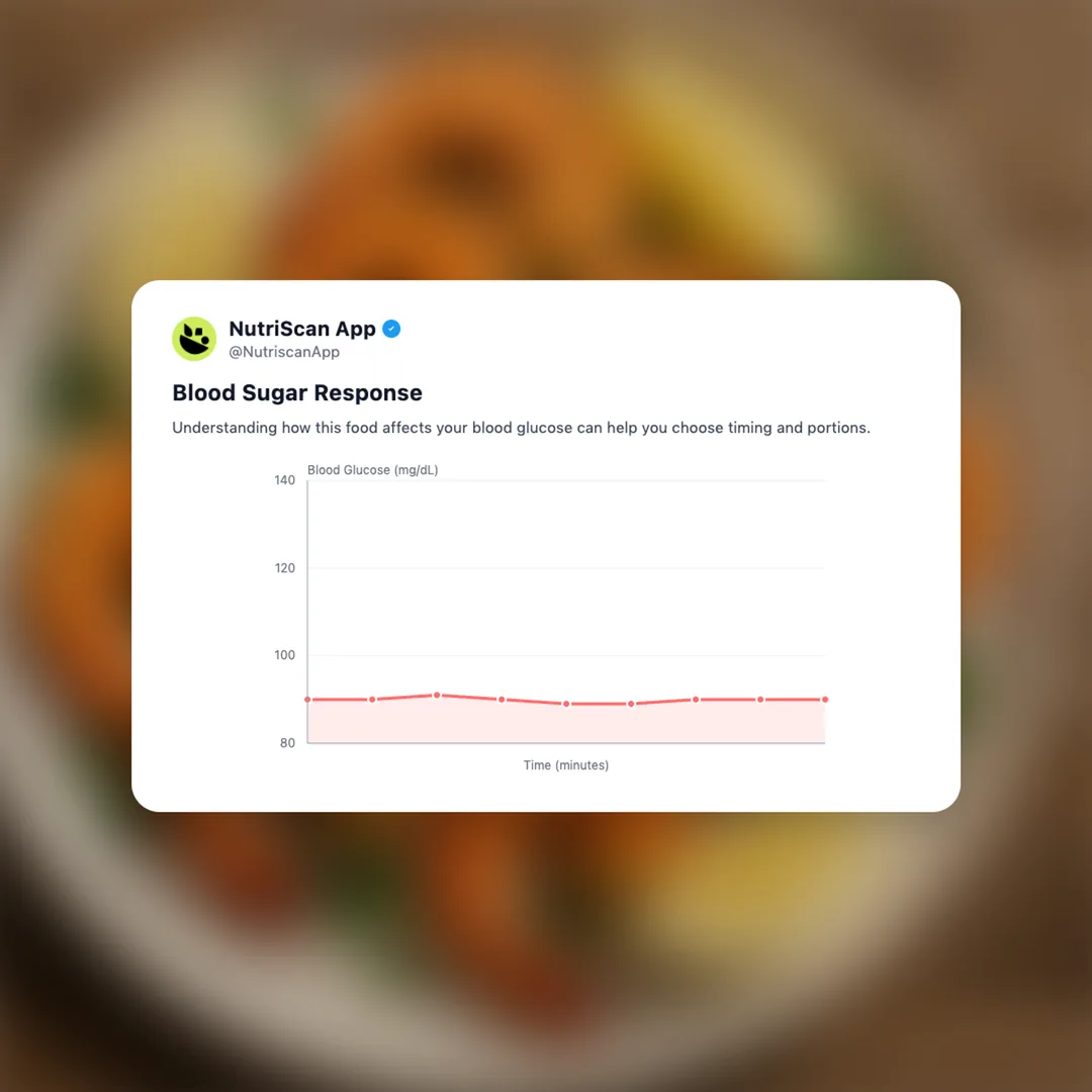 grilled-shrimp social card 5
