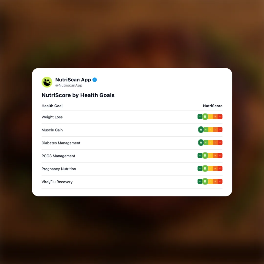 grilled-steak social card 4