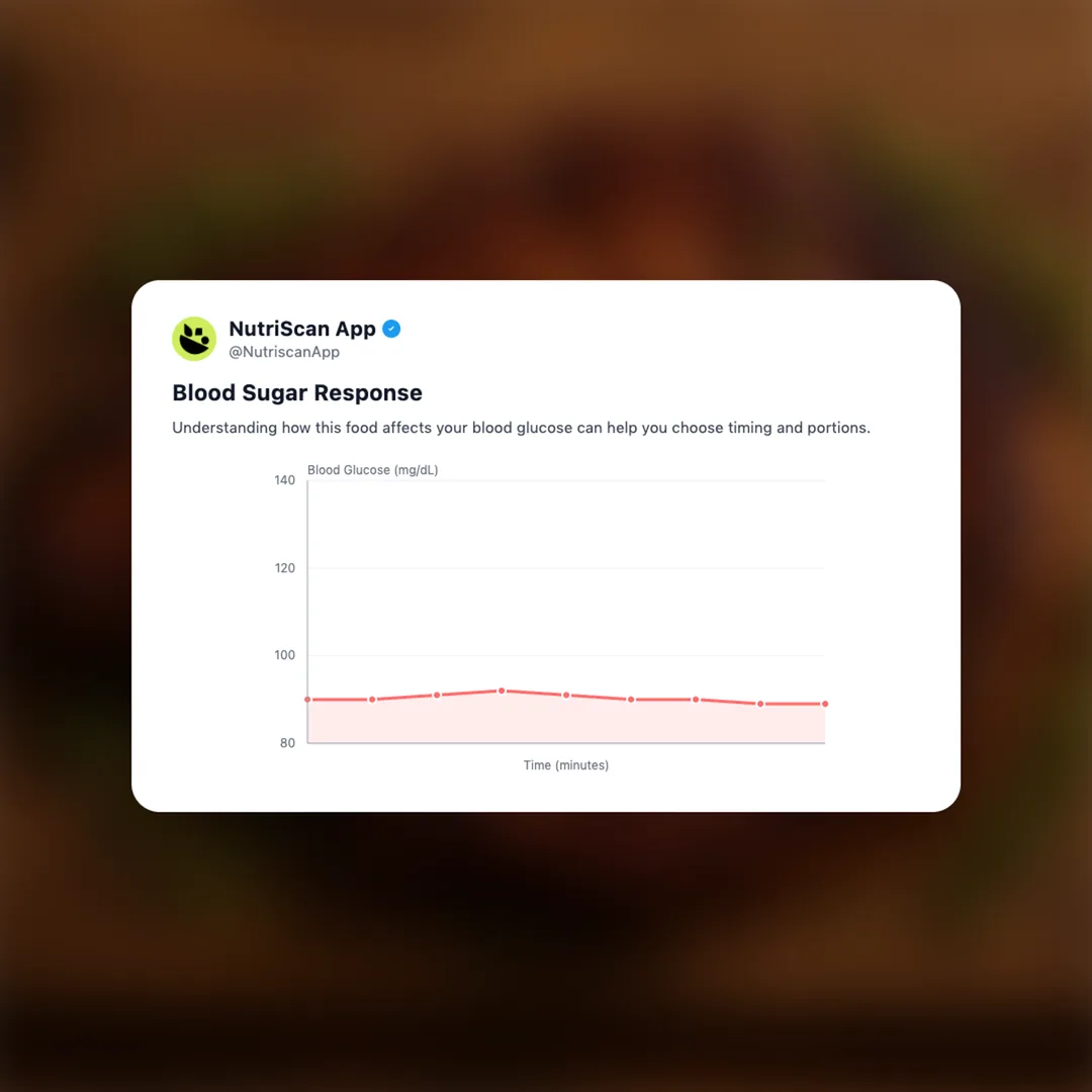 grilled-steak social card 5