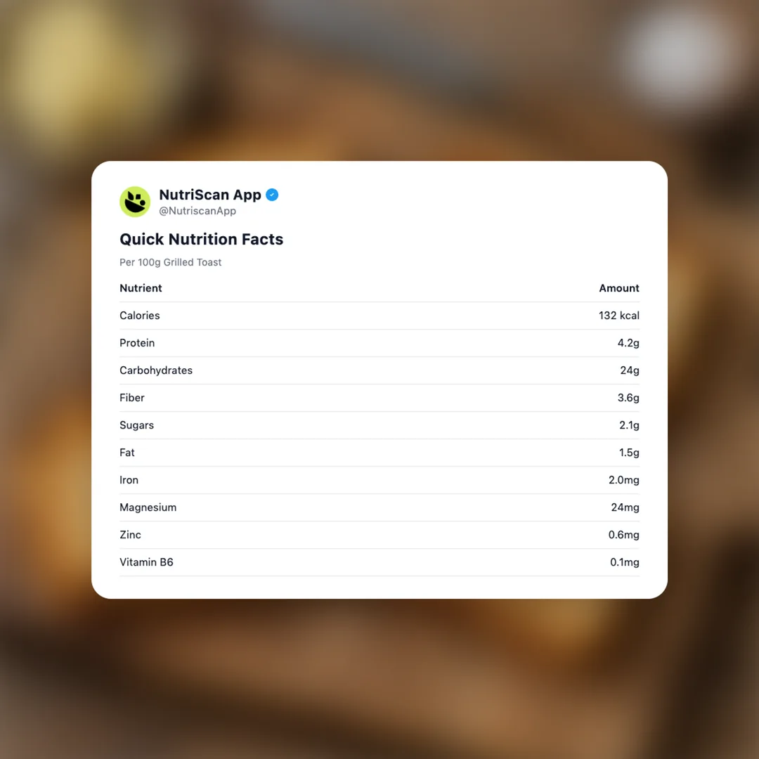 grilled-toast social card 2