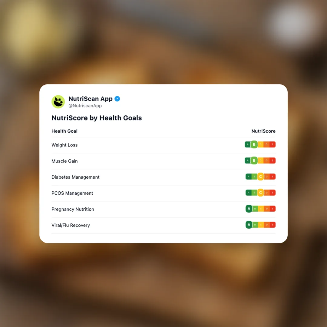 grilled-toast social card 4