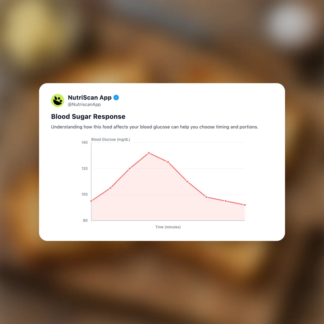 grilled-toast social card 5