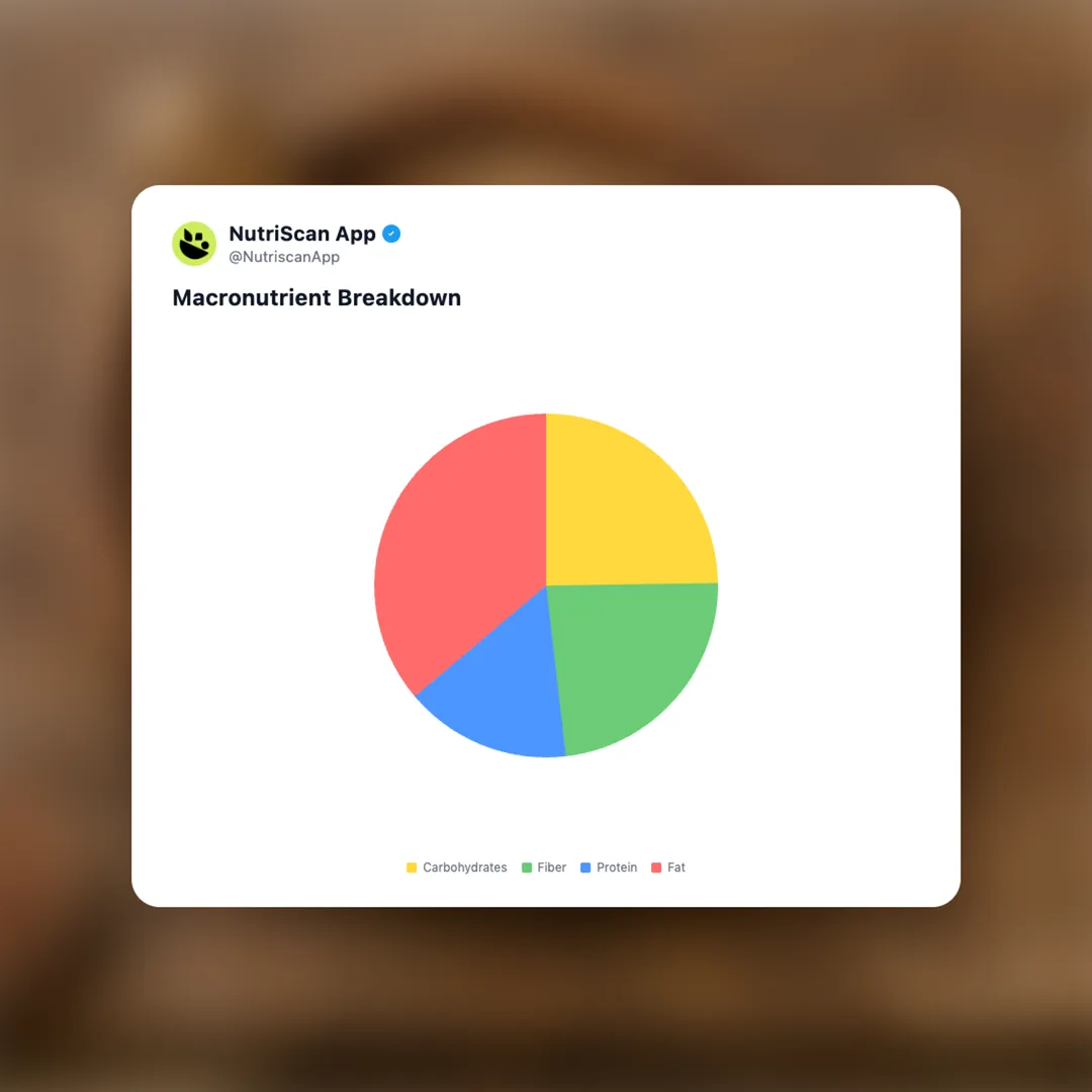 ground-flaxseed social card 3