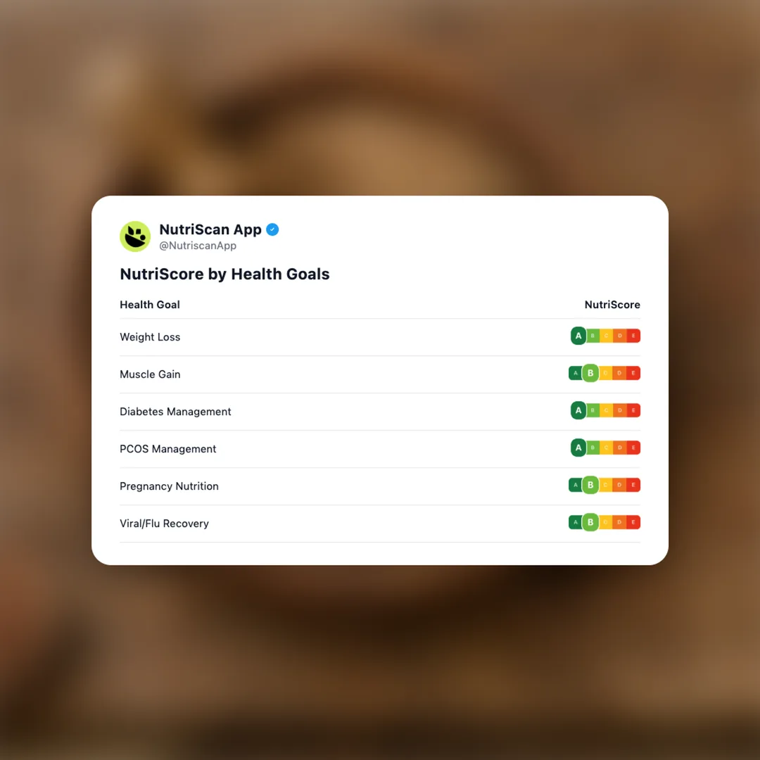 ground-flaxseed social card 4