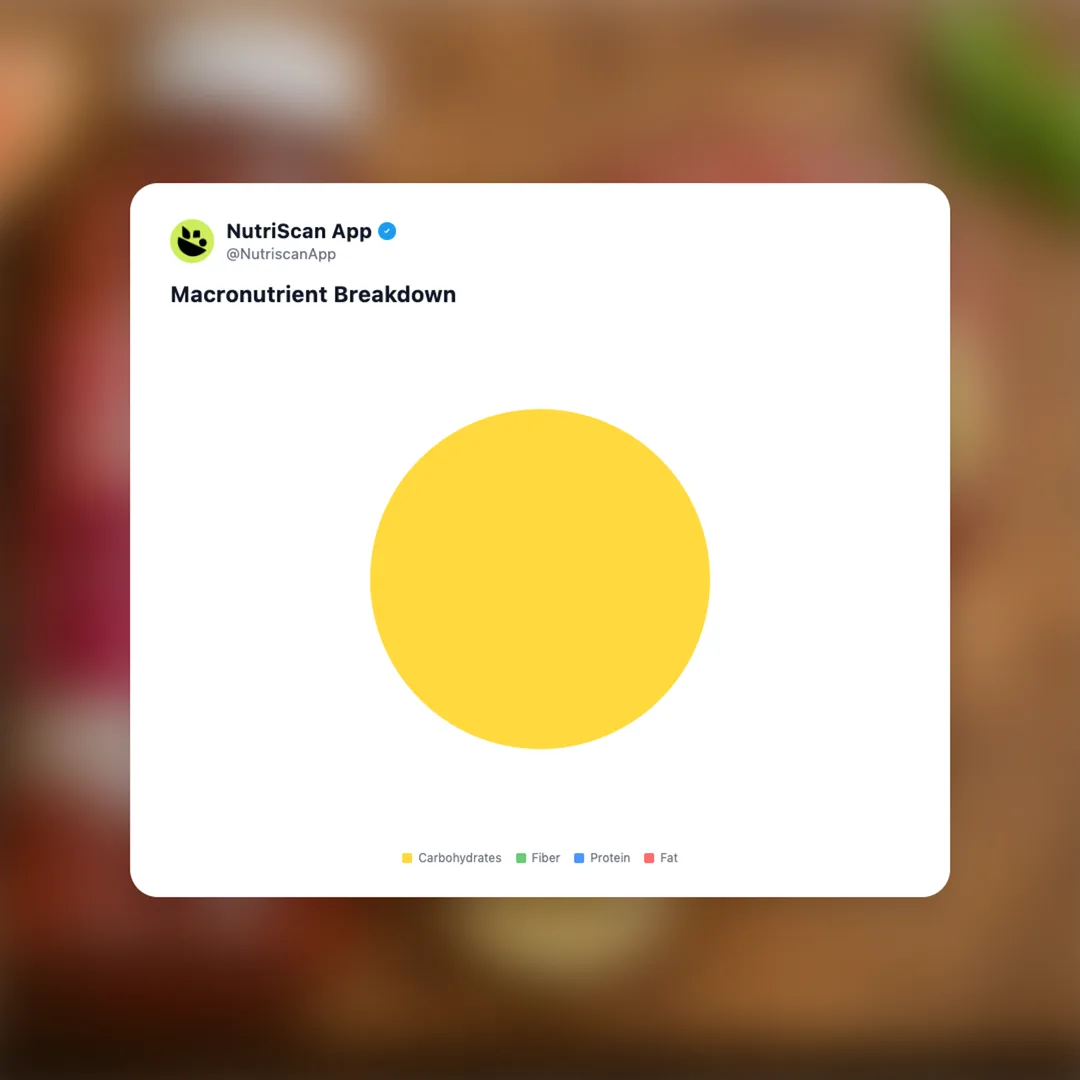 gts-pomelo-pink-lemonade-kombucha social card 3