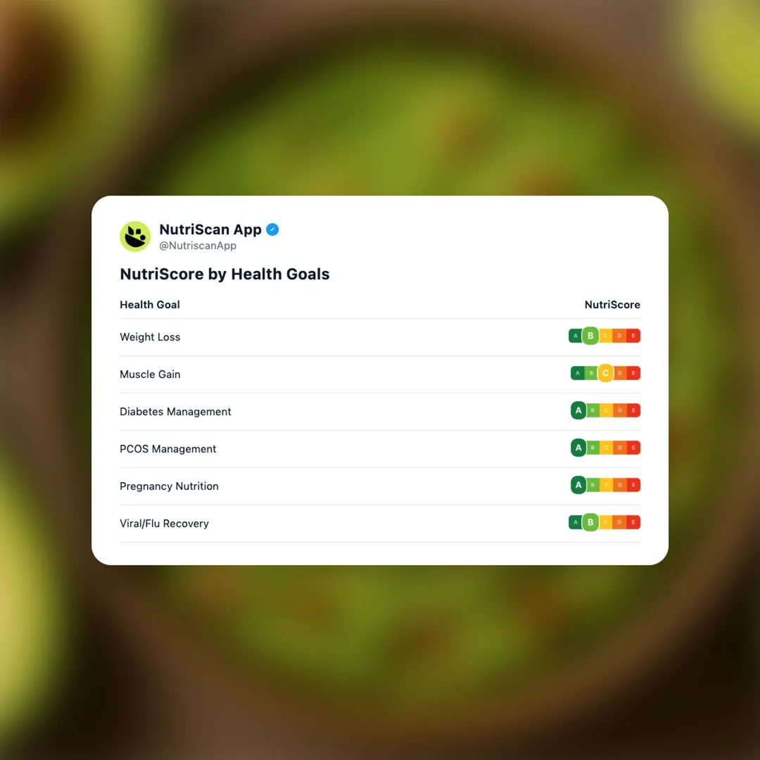 guacamole social card 4