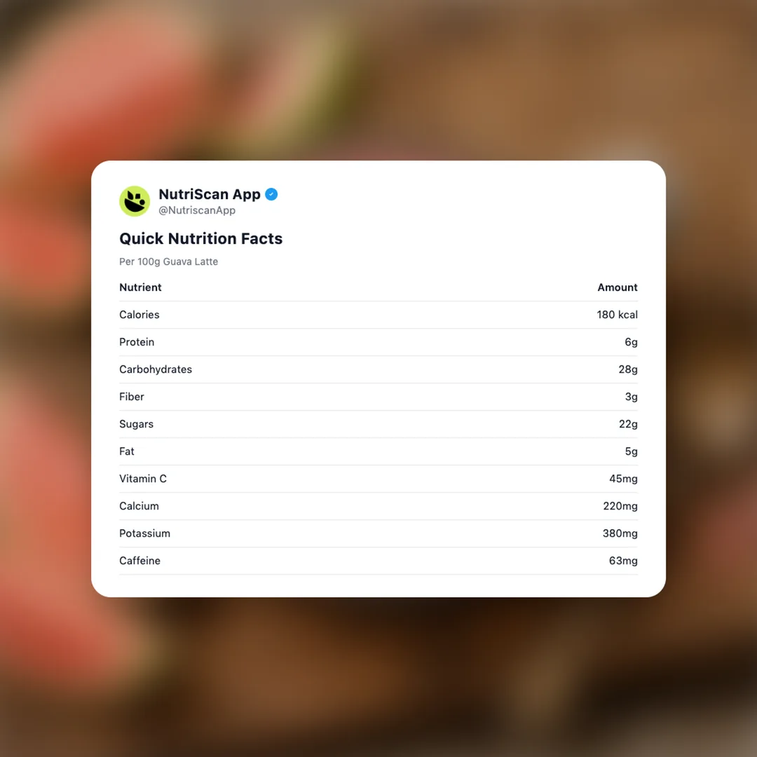 guava-latte social card 2