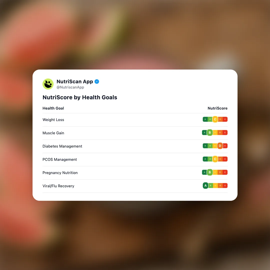 guava-latte social card 4