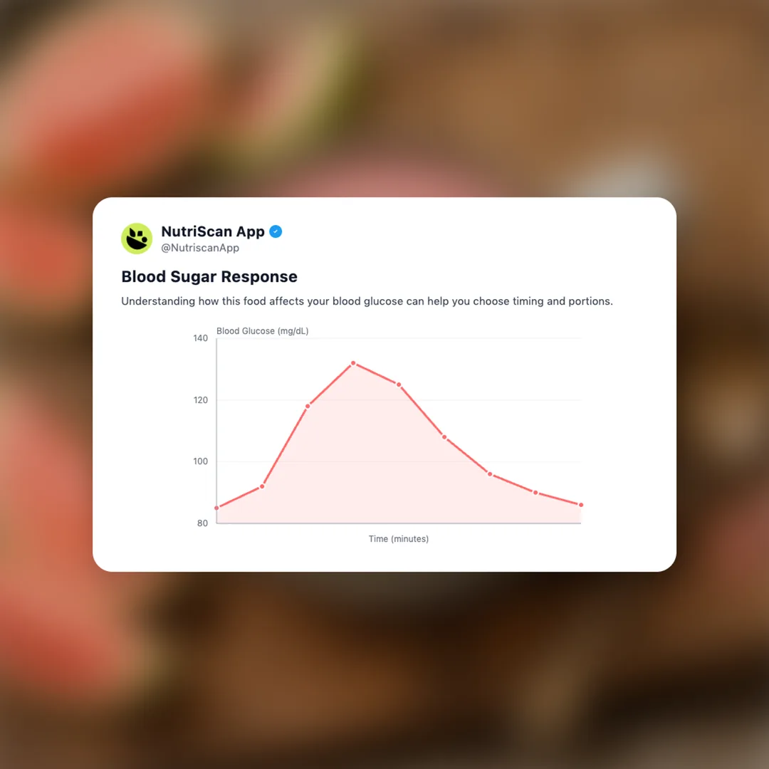 guava-latte social card 5