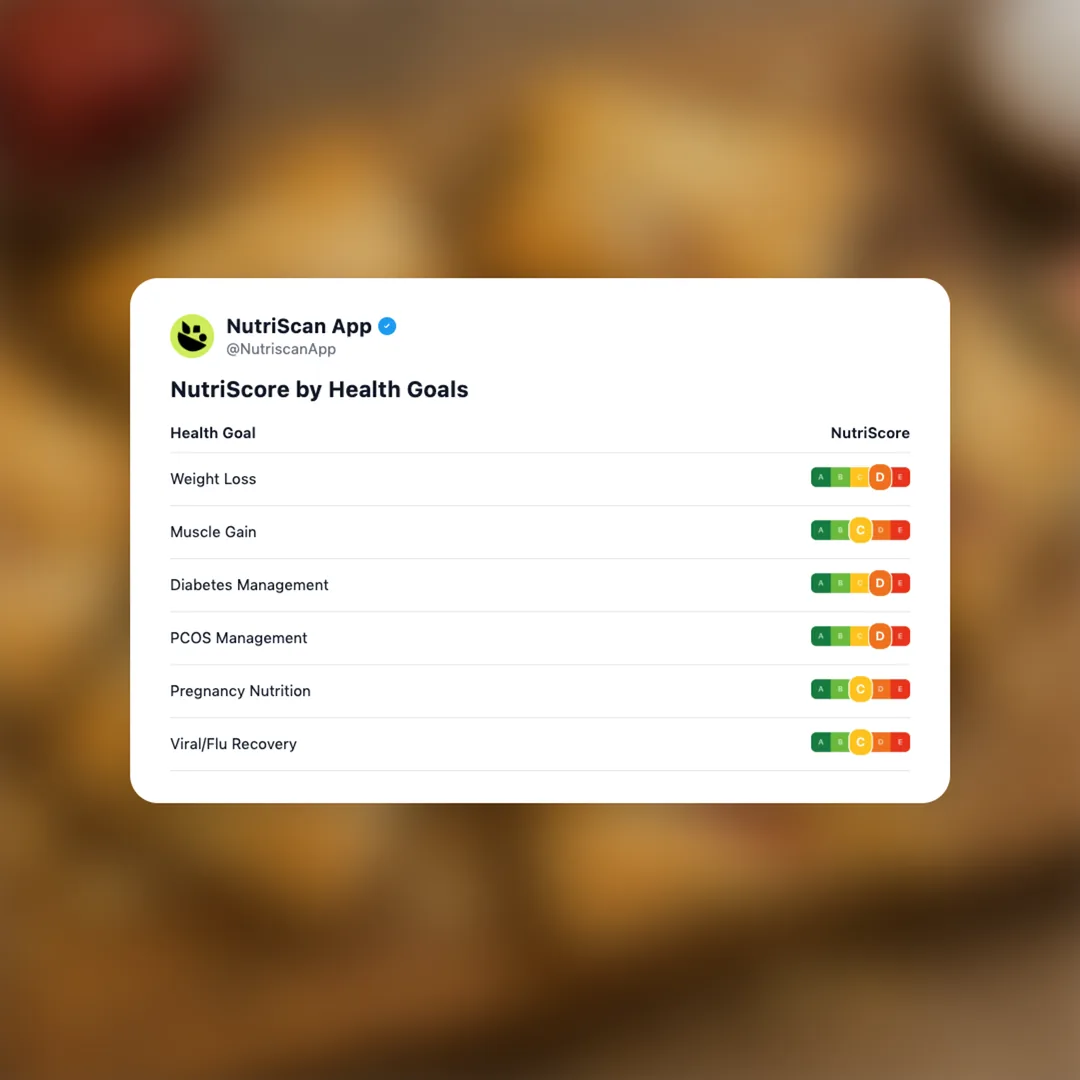 guava-pastelitos social card 4