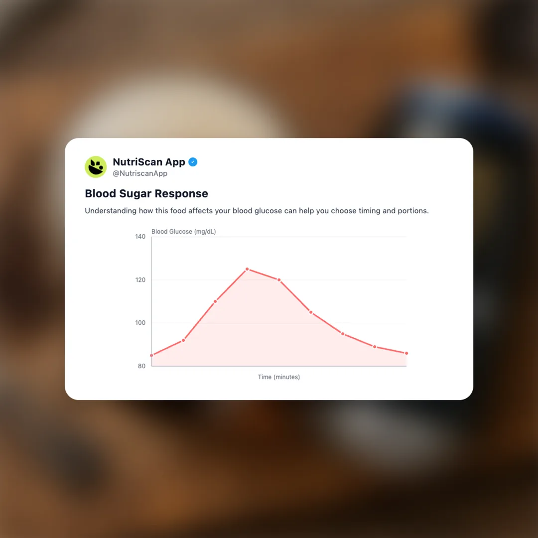 guinness-zero social card 5