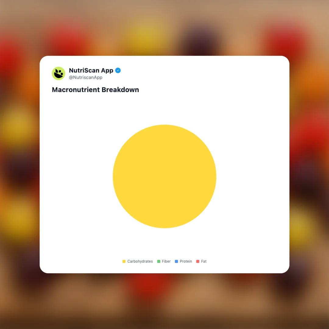 gummy-supplement social card 3