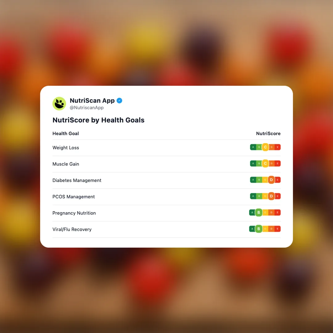 gummy-supplement social card 4