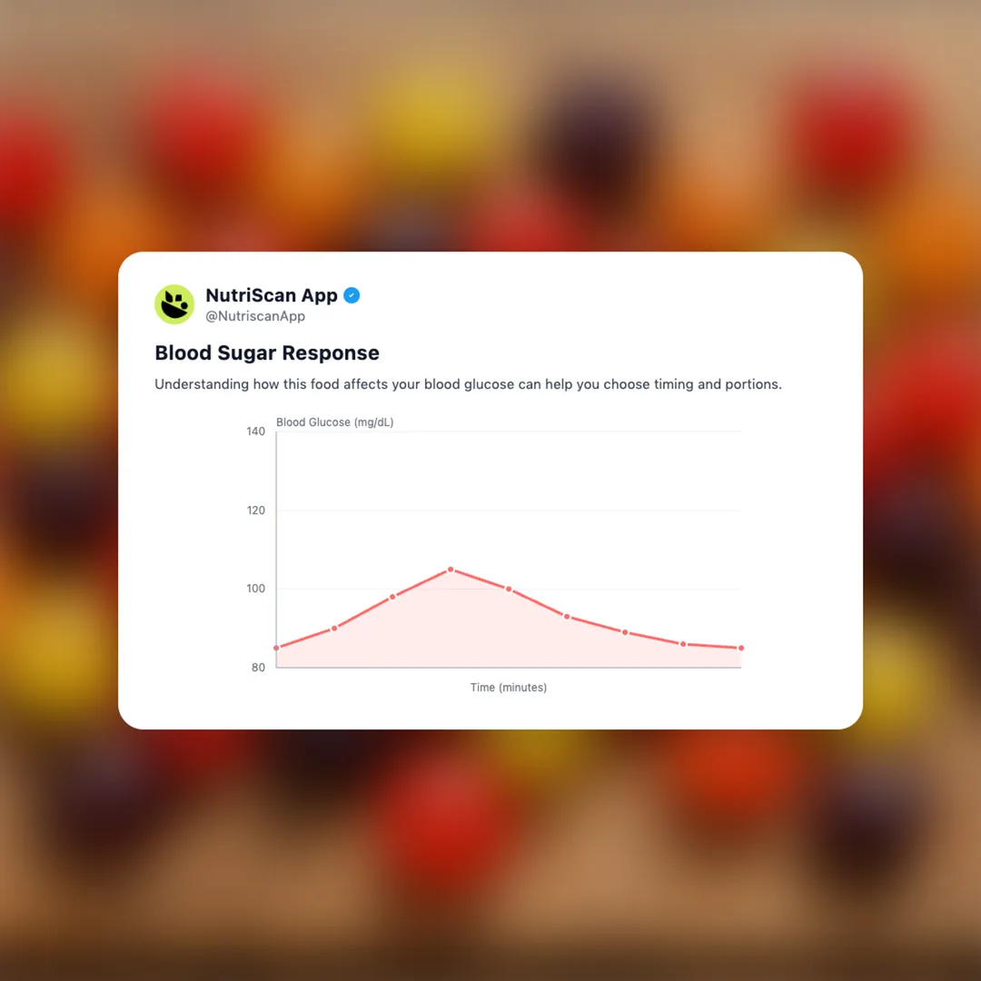 gummy-supplement social card 5