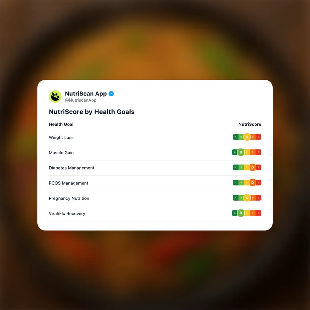 hakka-noodles social card 4