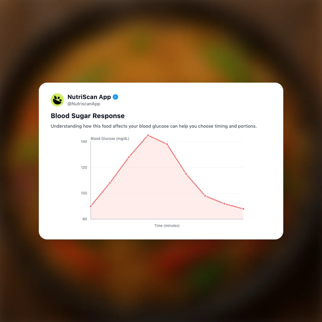 hakka-noodles social card 5