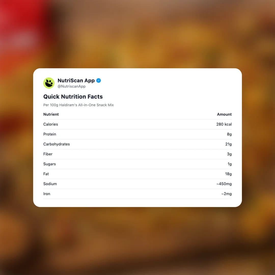 haldirams-all-in-one-snack-mix social card 2