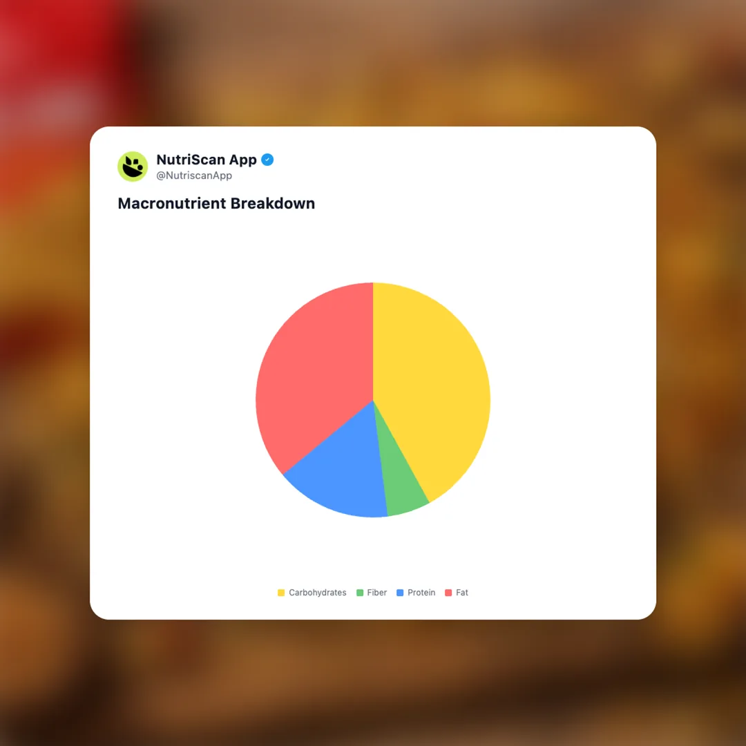 haldirams-all-in-one-snack-mix social card 3