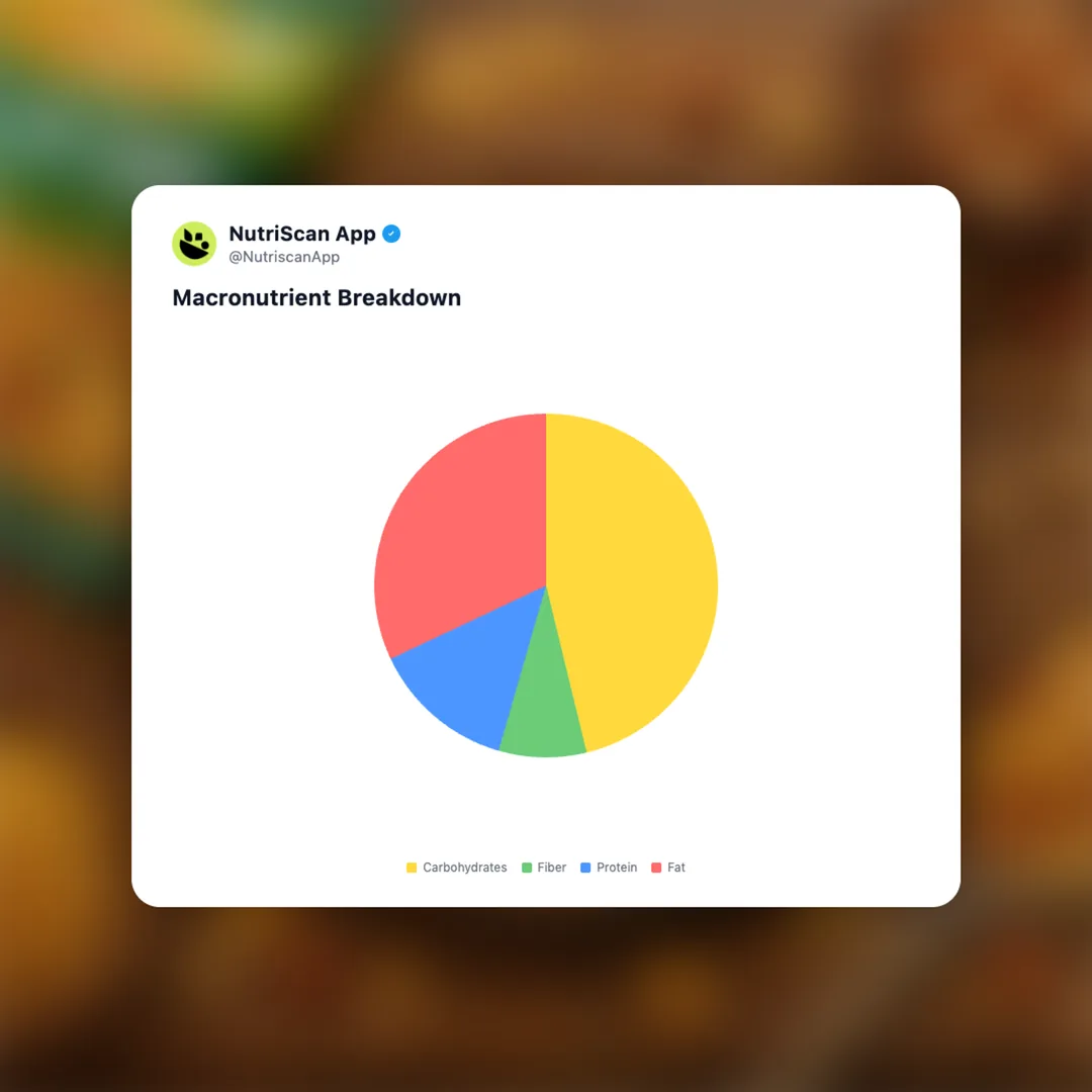 haldirams-all-in-one social card 3