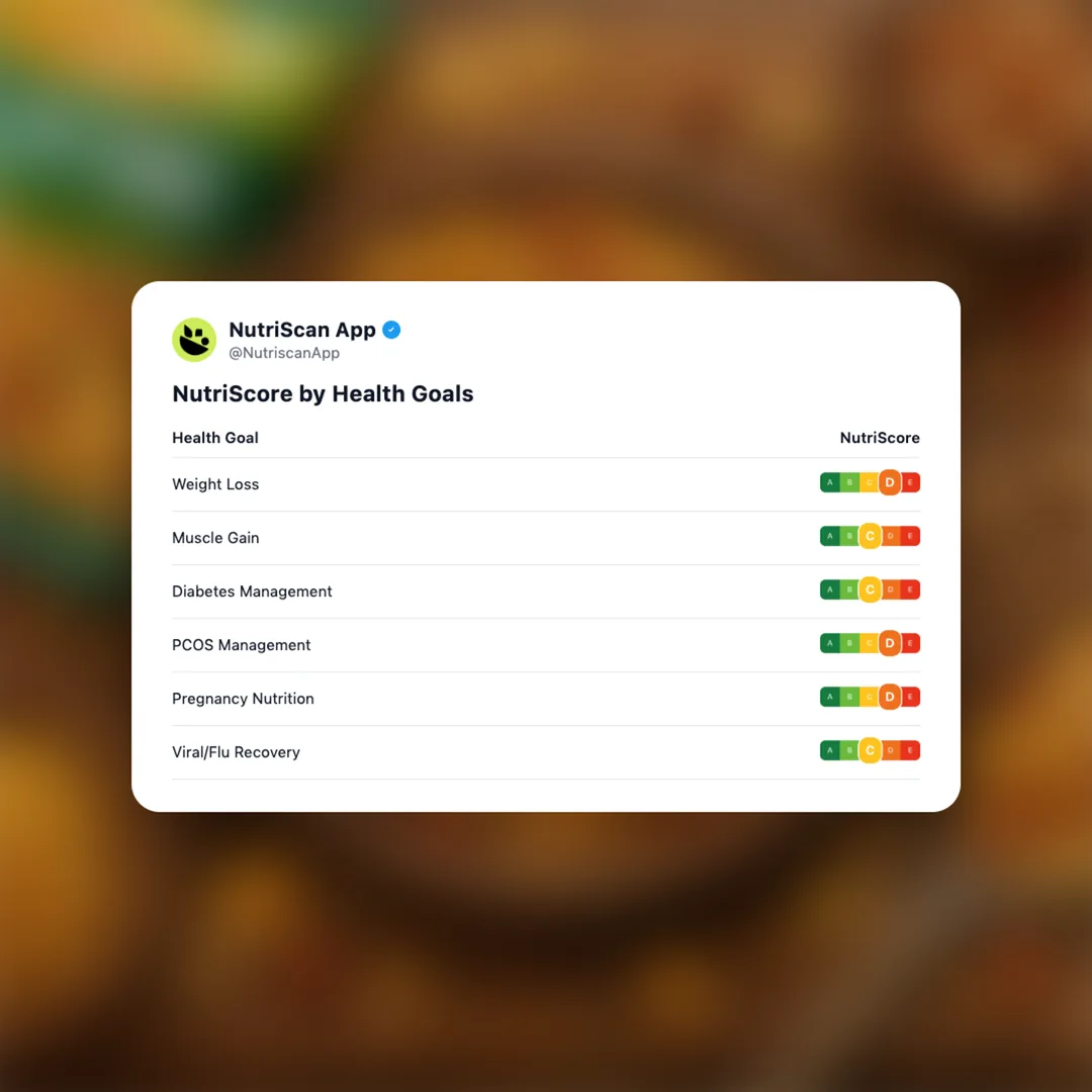 haldirams-all-in-one social card 4