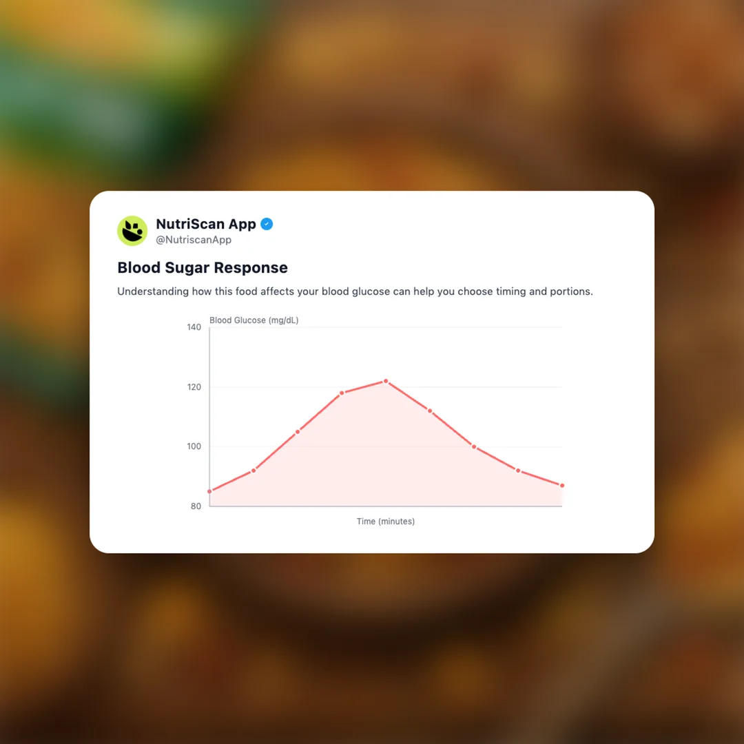 haldirams-all-in-one social card 5