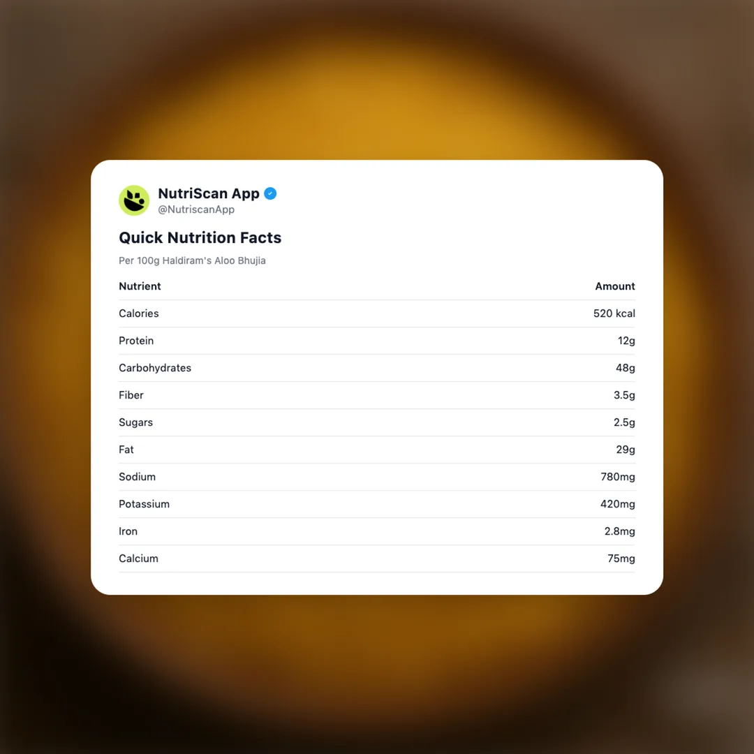haldirams-aloo-bhujia social card 2