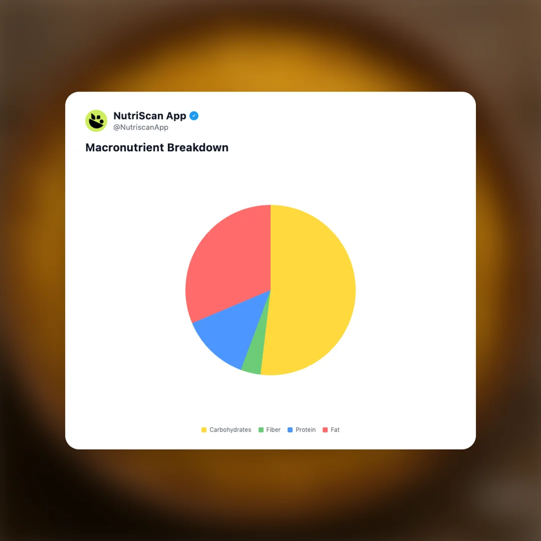 haldirams-aloo-bhujia social card 3